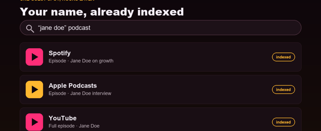 A Guest Spot Ranks You On Spotify In Hours